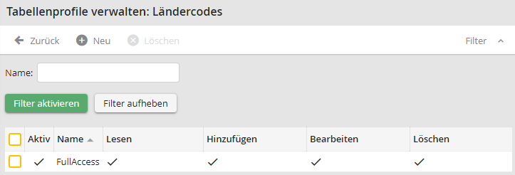Übersicht: Profile verwalten