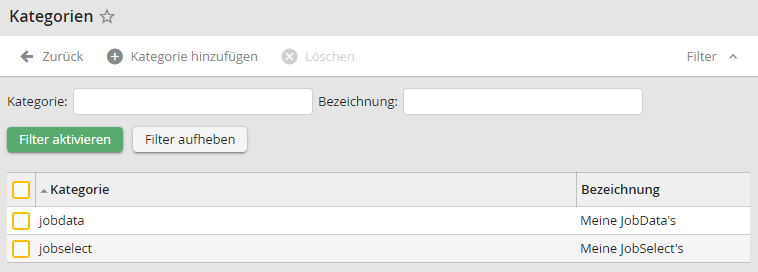 Prozesskategorien-Übersicht