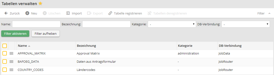 Tabellen verwalten