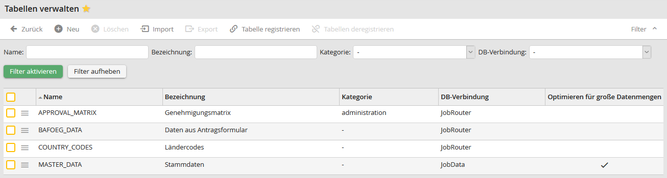 Tabellen verwalten Tabellen verwalten