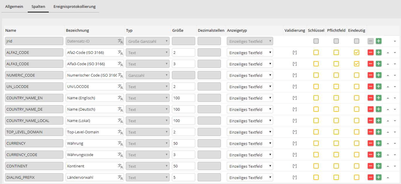 Tabelle bearbeiten: Spaltendefinition Tabelle bearbeiten: Spaltendefinition