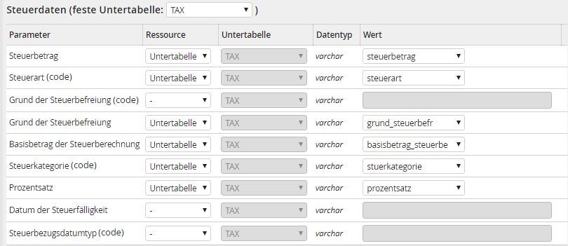Eingabeparameter: Steuerdaten
