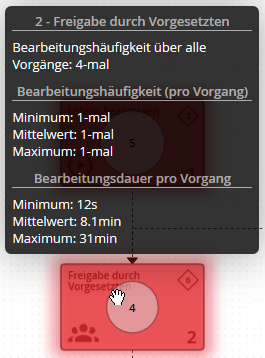 heatmap_hover