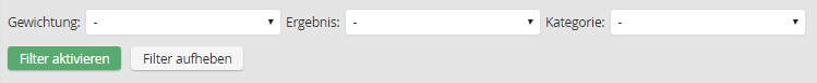 Filter Prozessanalyse