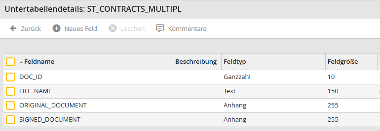 Beispiel Untertabelle