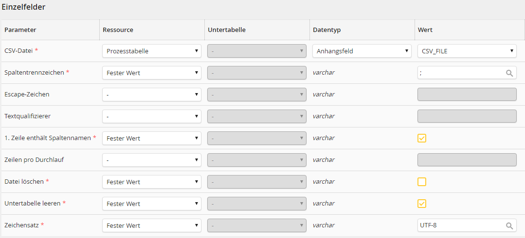 CSV-Systemaktivität: Eingabeparameter