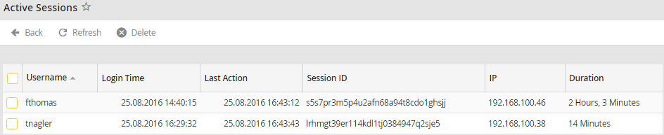 Active sessions
