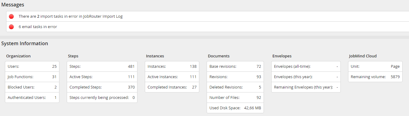 Admin Monitor