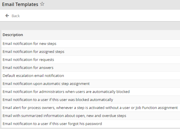 Email notification templates