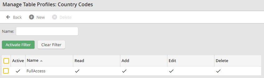 Overview: Manage profile
