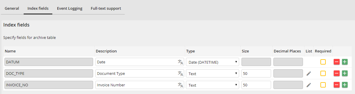 Edit Archive - Index fields tab