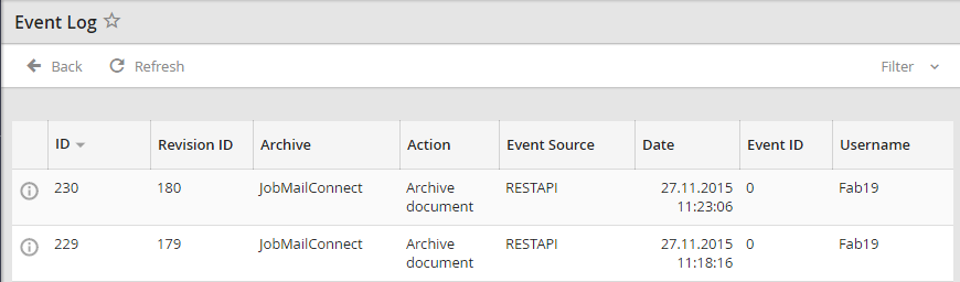 Event log