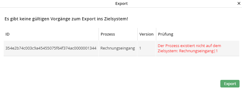 Error message: Process does not exist