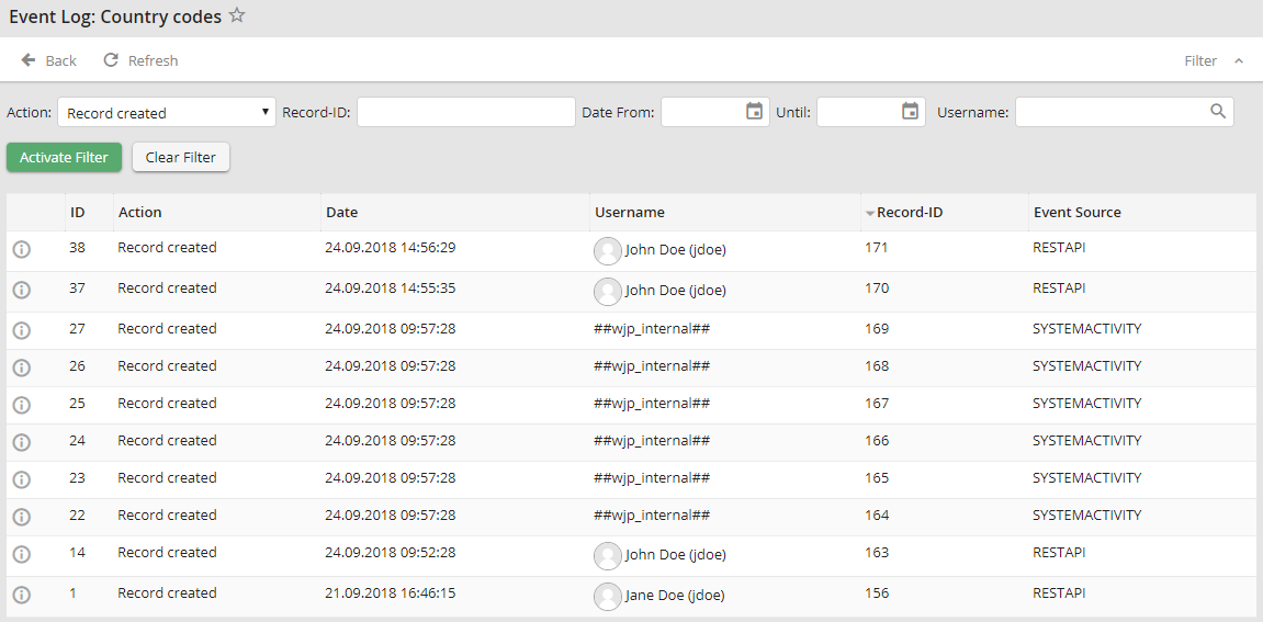 Event log