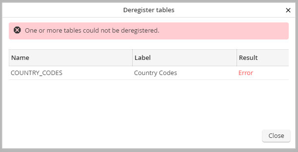Deregistration failed