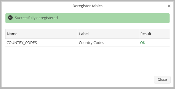 Successful table deregistration