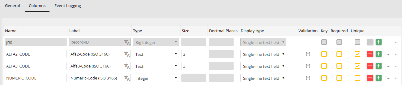 Create a table: Column definition