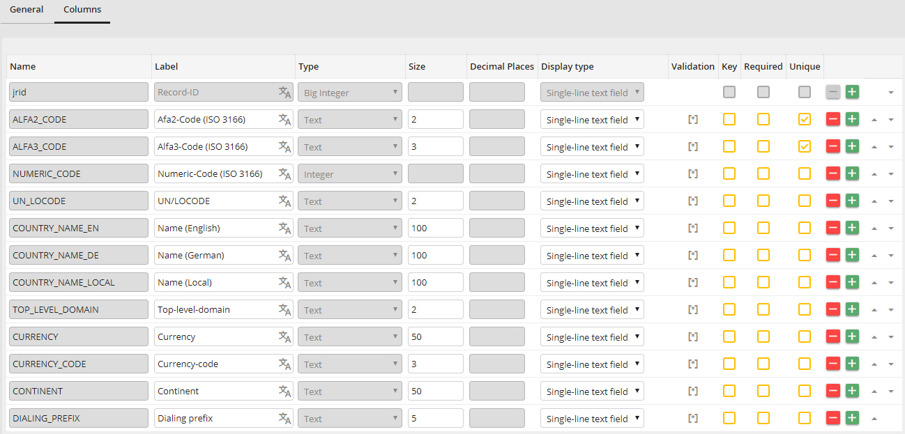 Edit table: Column definition