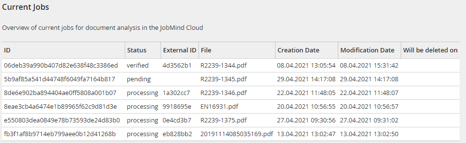 jobmindcloud_analyse_laufende_auftraege