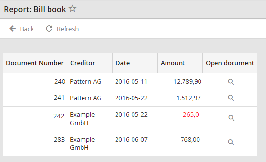Report: Bill book example