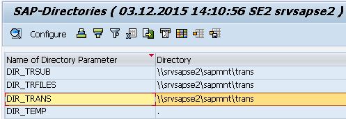 sap_directories_list