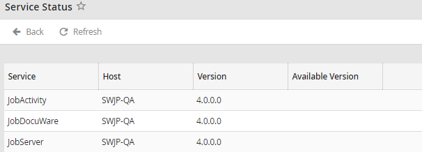 Service status Service status