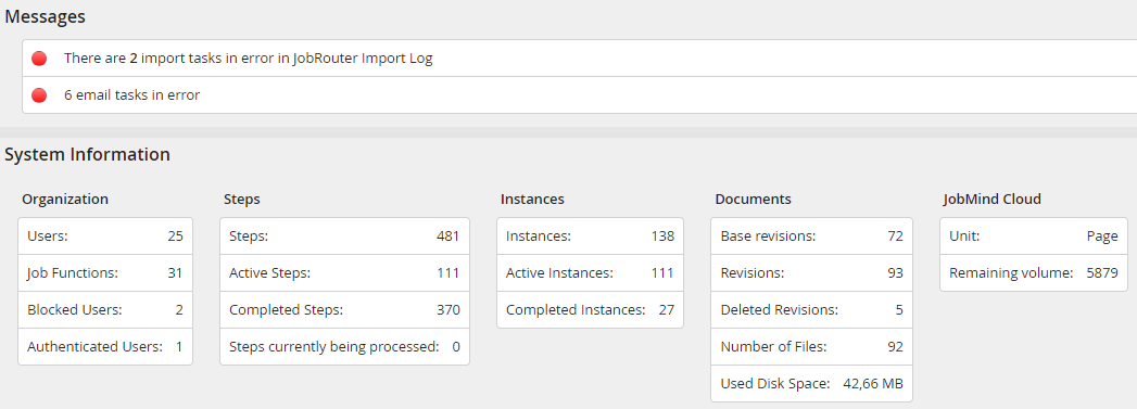 Analysis result - Admin Monitor tab