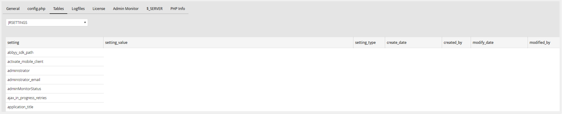 Analysis result - Tables tab