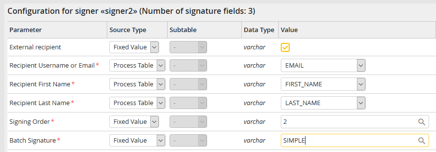 Batch signature Batch signature