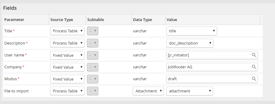 Input parameters