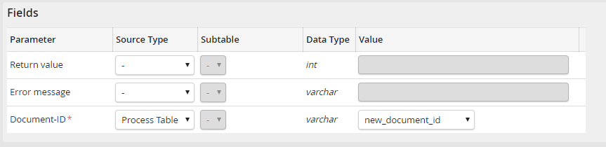 create_outputparams