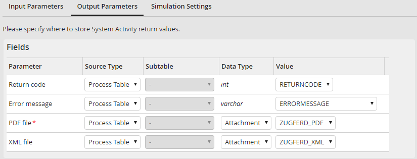 Output parameters: Fields