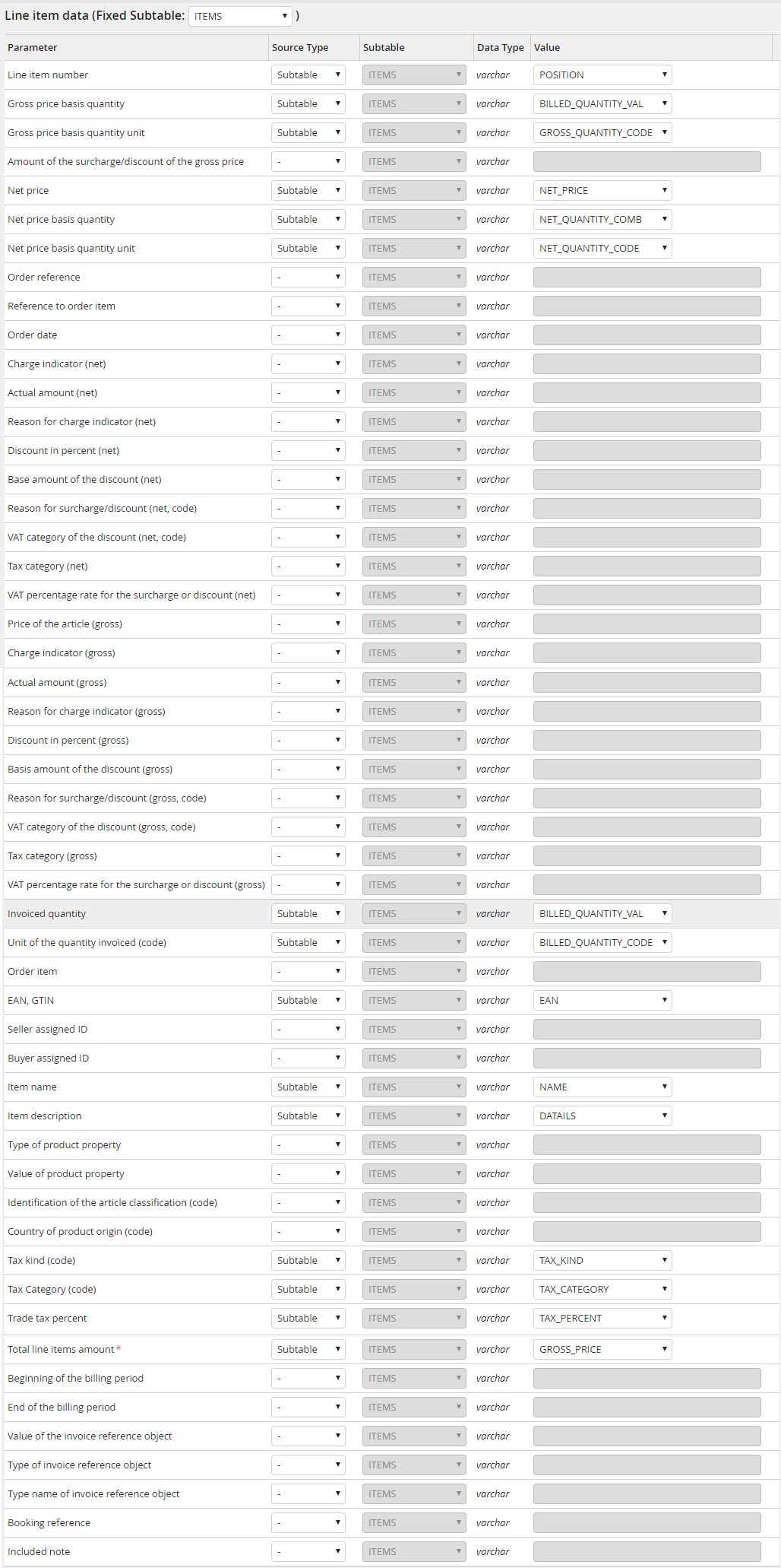 Input parameter: Position data Input parameter: Position data