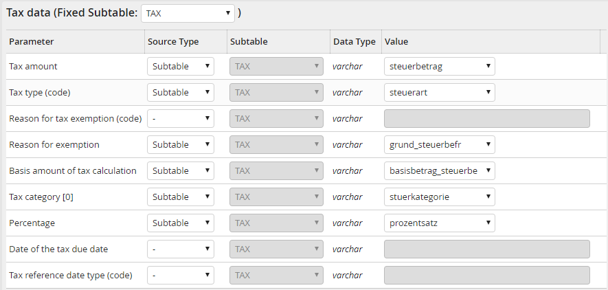 Input parameter: Tax data Input parameter: Tax data