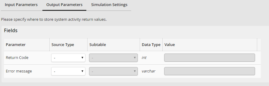 System Activity Output Parameter