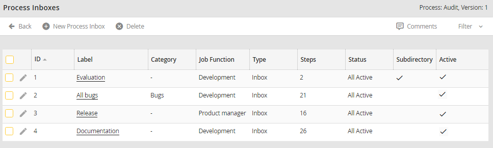 Inbox - Overview Inbox - Overview