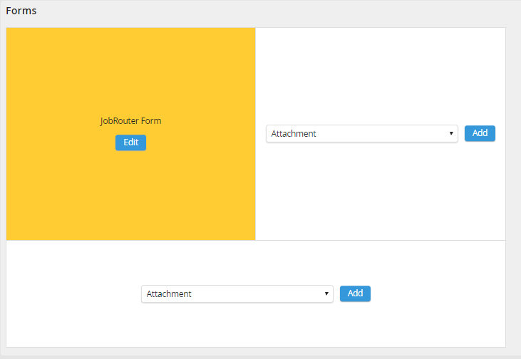 Integrations overview