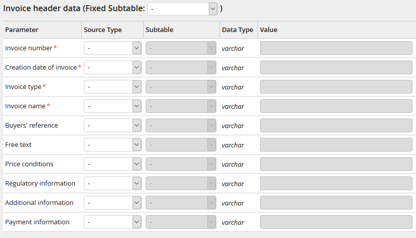 Input parameters: Invoice header data