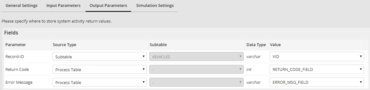 Output parameters