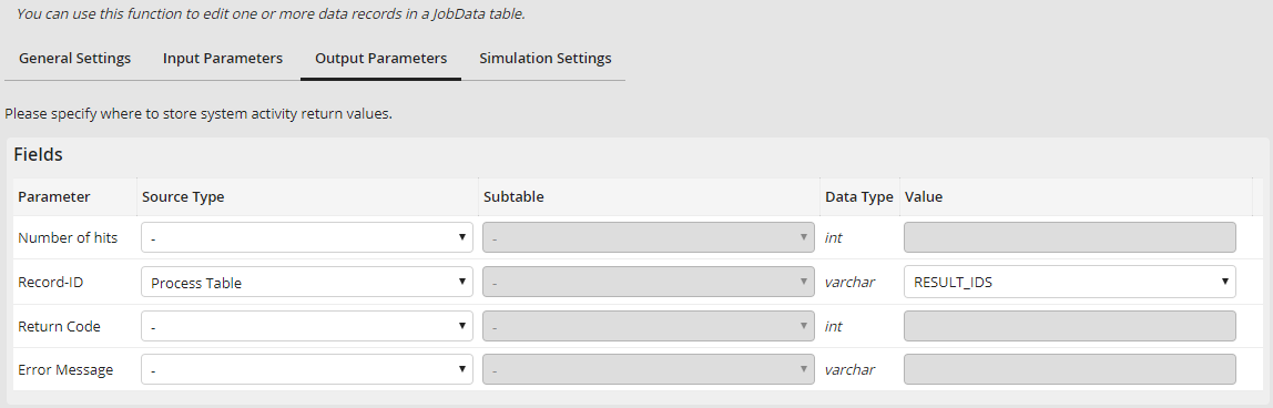 Output parameters