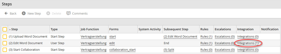 Step integration Step integration