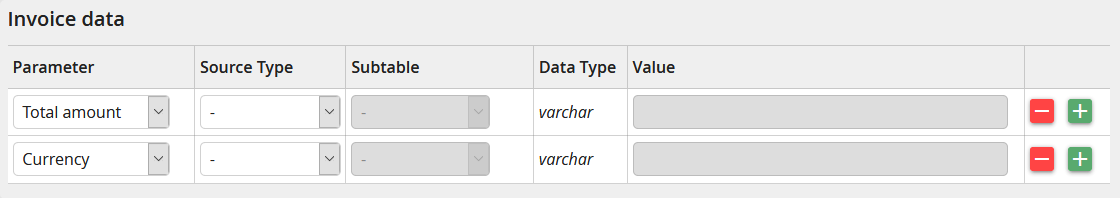 Output parameters - invoice data Output parameters - invoice data