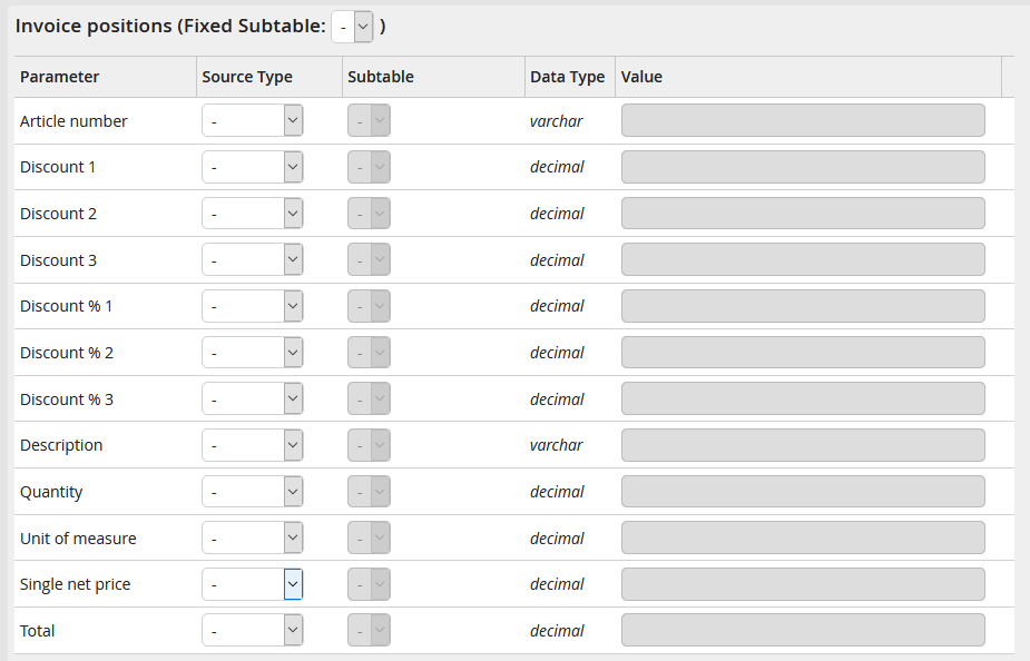 Output parameters - invoice positions Output parameters - invoice positions