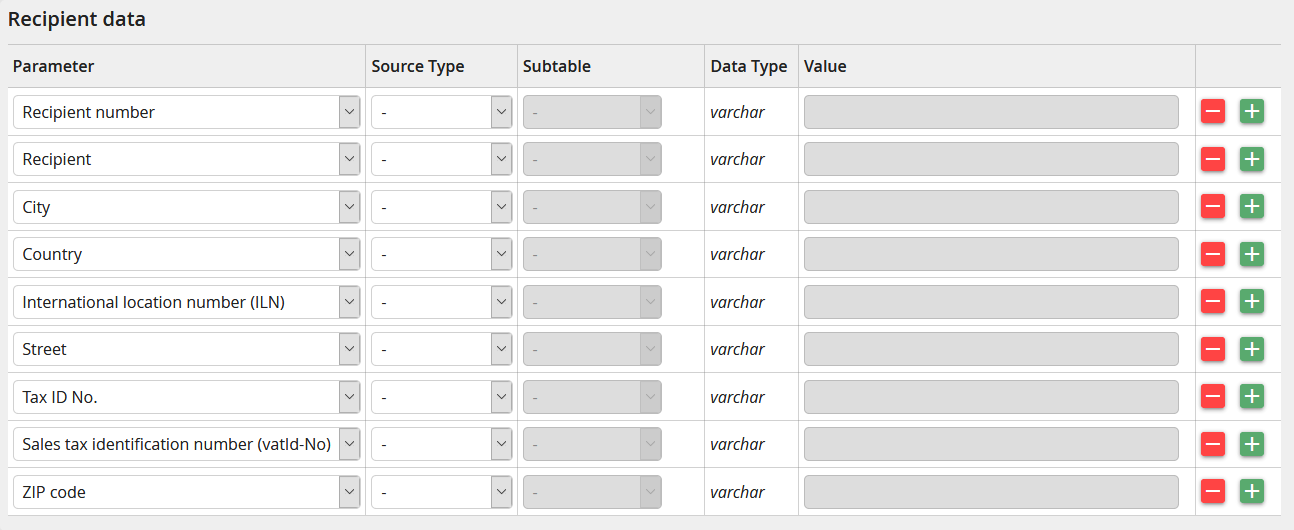 Output parameters - recipient data Output parameters - recipient data