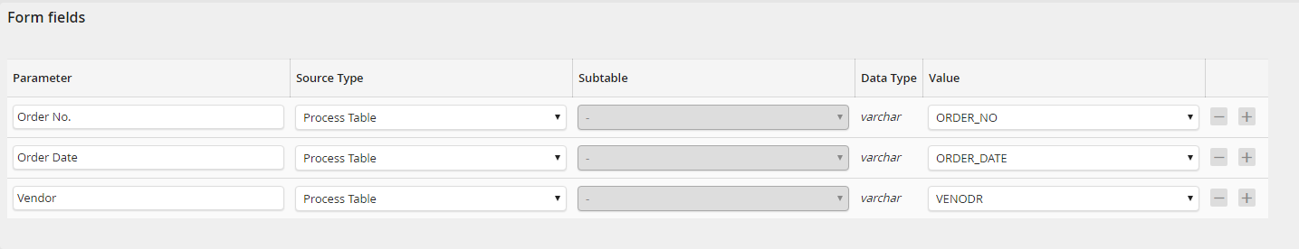Output Parameters: Form fields Output Parameters: Form fields