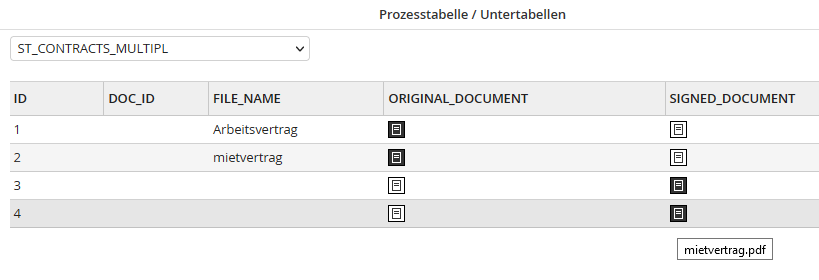 Output subtable Output subtable