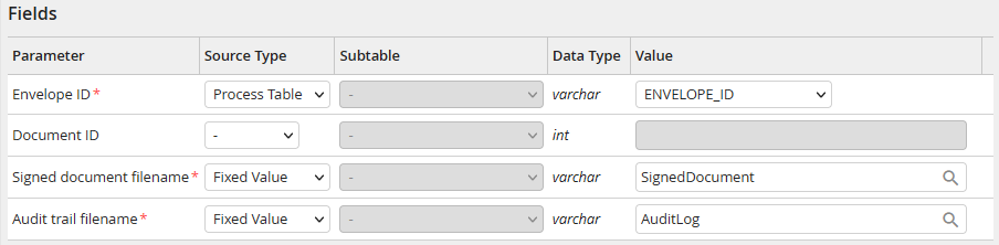 Input parameter