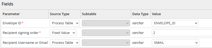 Input parameter