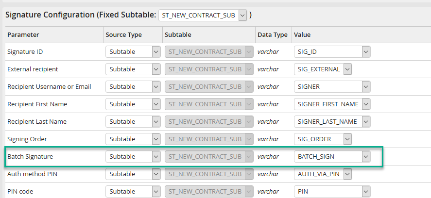 Systemactivity batch signature