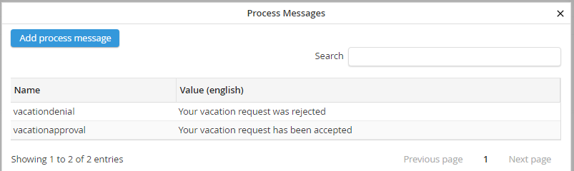 Process messages&nbsp;